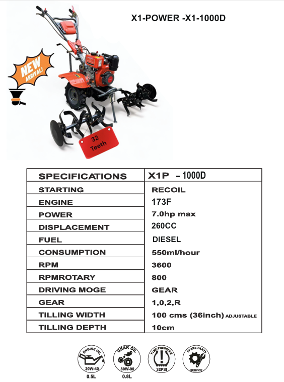 X1 Power Tiller